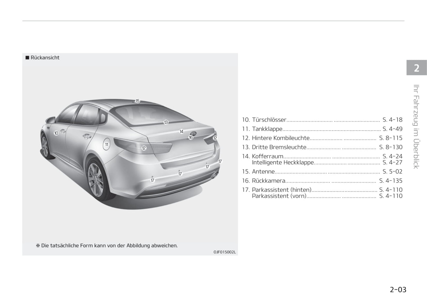 2017-2018 Kia Optima Bedienungsanleitung | Deutsch