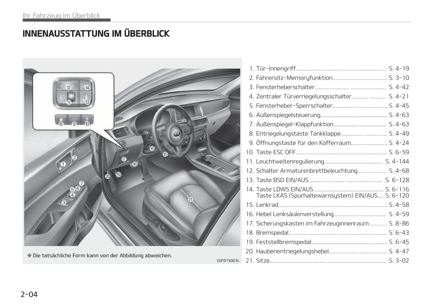 2017-2018 Kia Optima Bedienungsanleitung | Deutsch