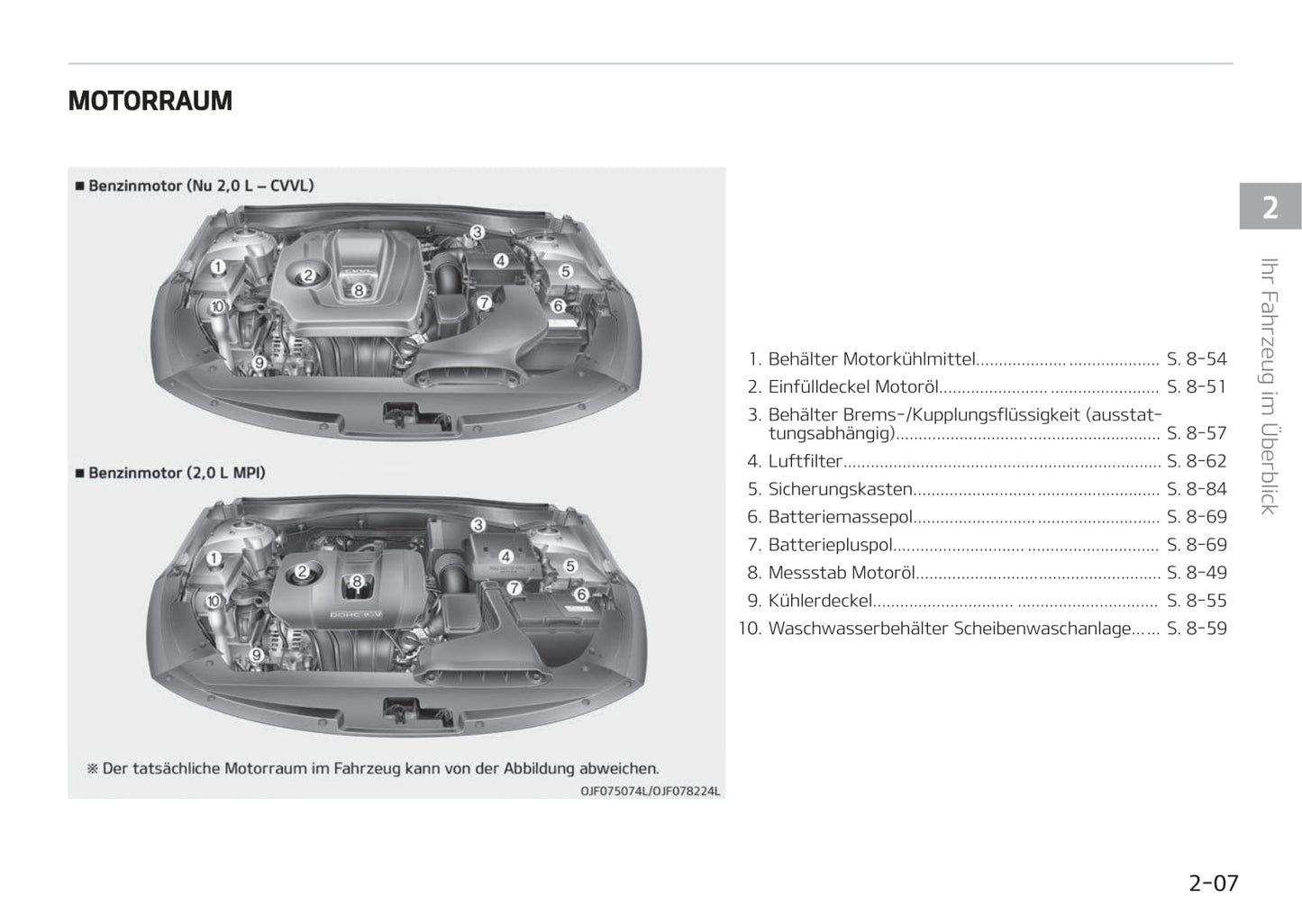 2017-2018 Kia Optima Bedienungsanleitung | Deutsch