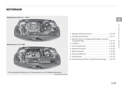 2017-2018 Kia Optima Owner's Manual | German