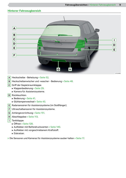 2020-2021 Skoda Fabia Owner's Manual | German