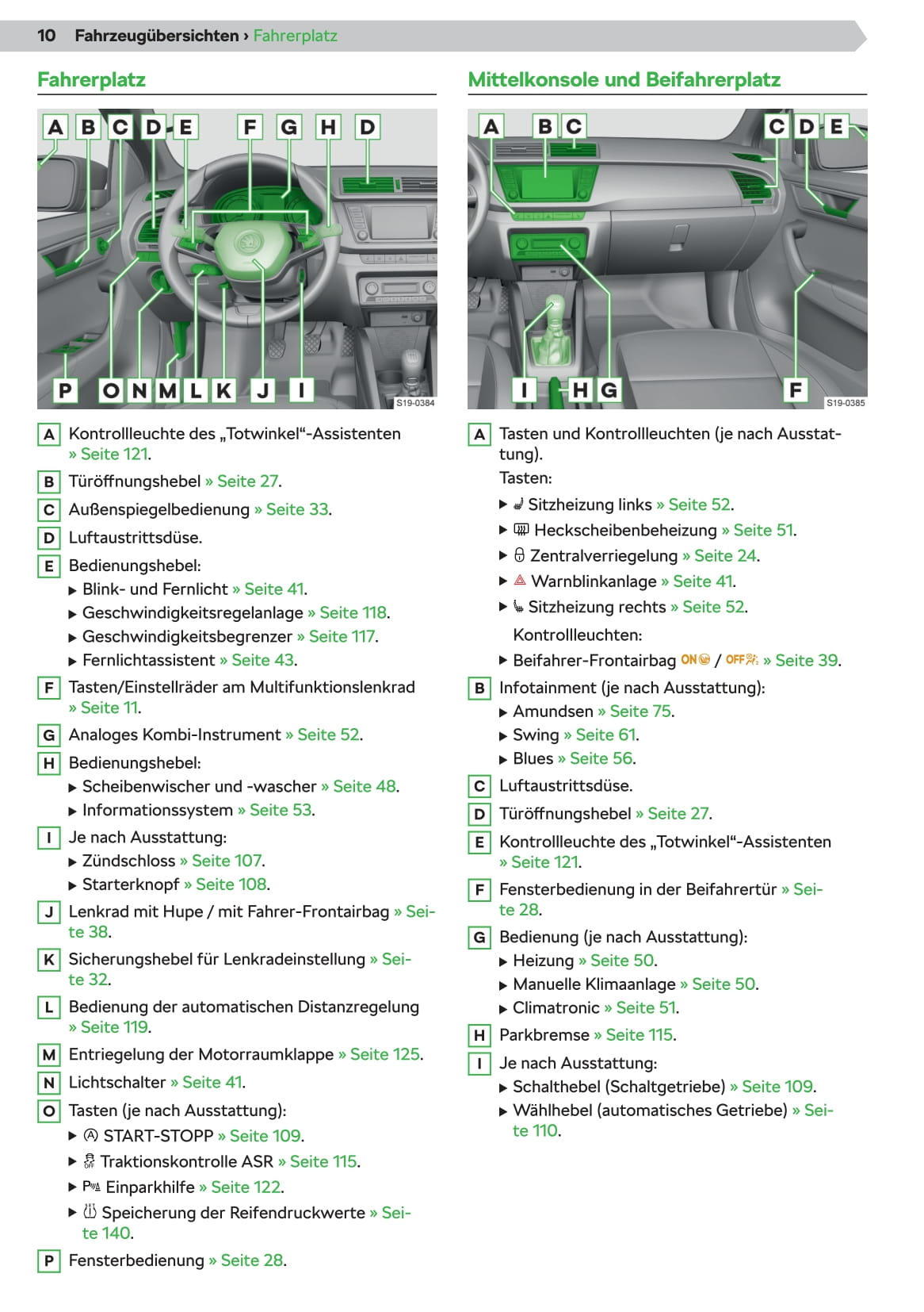 2020-2021 Skoda Fabia Owner's Manual | German
