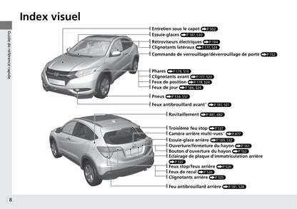 2015-2016 Honda HR-V Bedienungsanleitung | Französisch