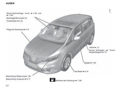 2019-2020 Renault Espace Bedienungsanleitung | Deutsch