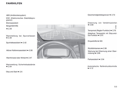 2019-2020 Renault Espace Bedienungsanleitung | Deutsch