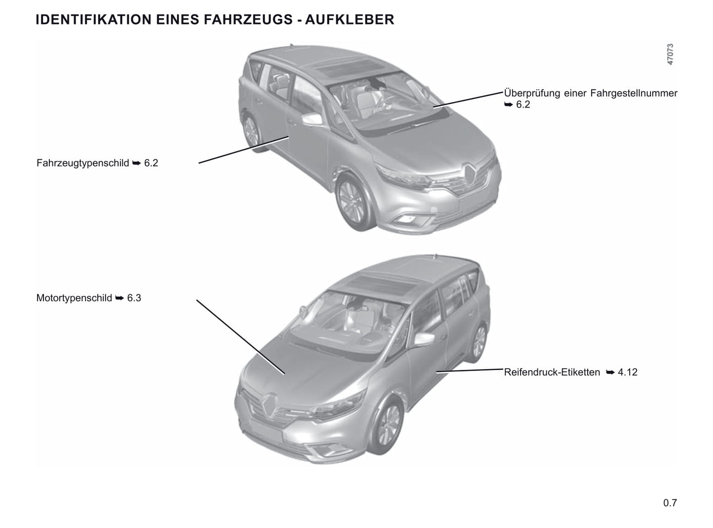 2019-2020 Renault Espace Bedienungsanleitung | Deutsch