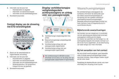 2018-2022 Peugeot 108 Owner's Manual | Dutch