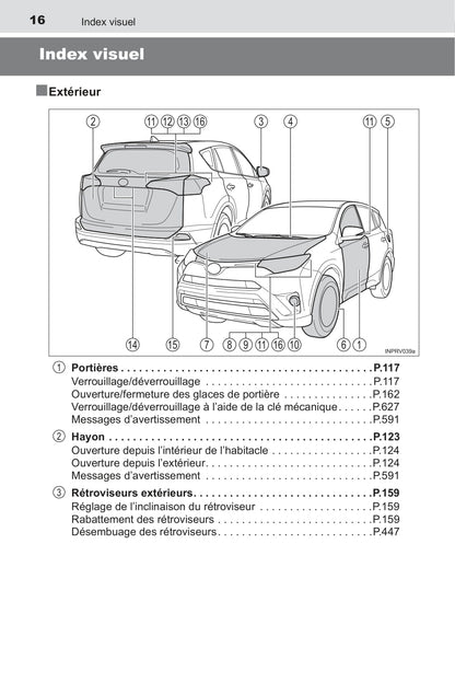 2016 Toyota RAV4 Hybrid Bedienungsanleitung | Französisch