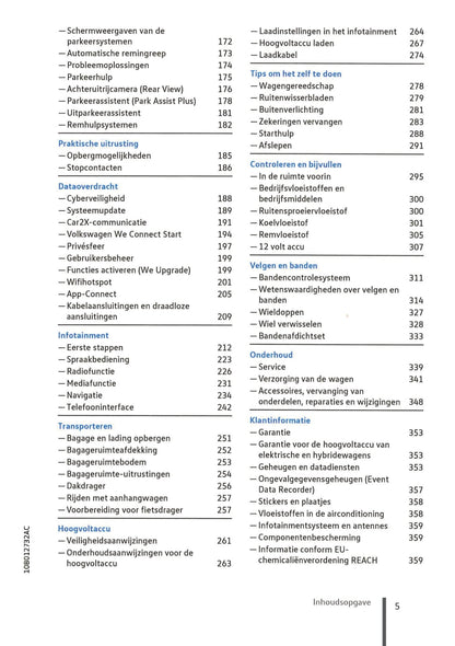 2020-2023 Volkswagen ID.3 Owner's Manual | Dutch