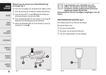 2012-2013 Fiat Ducato Owner's Manual | Dutch