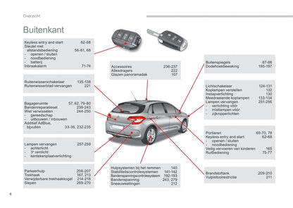 2015-2017 Citroën C4 Bedienungsanleitung | Niederländisch