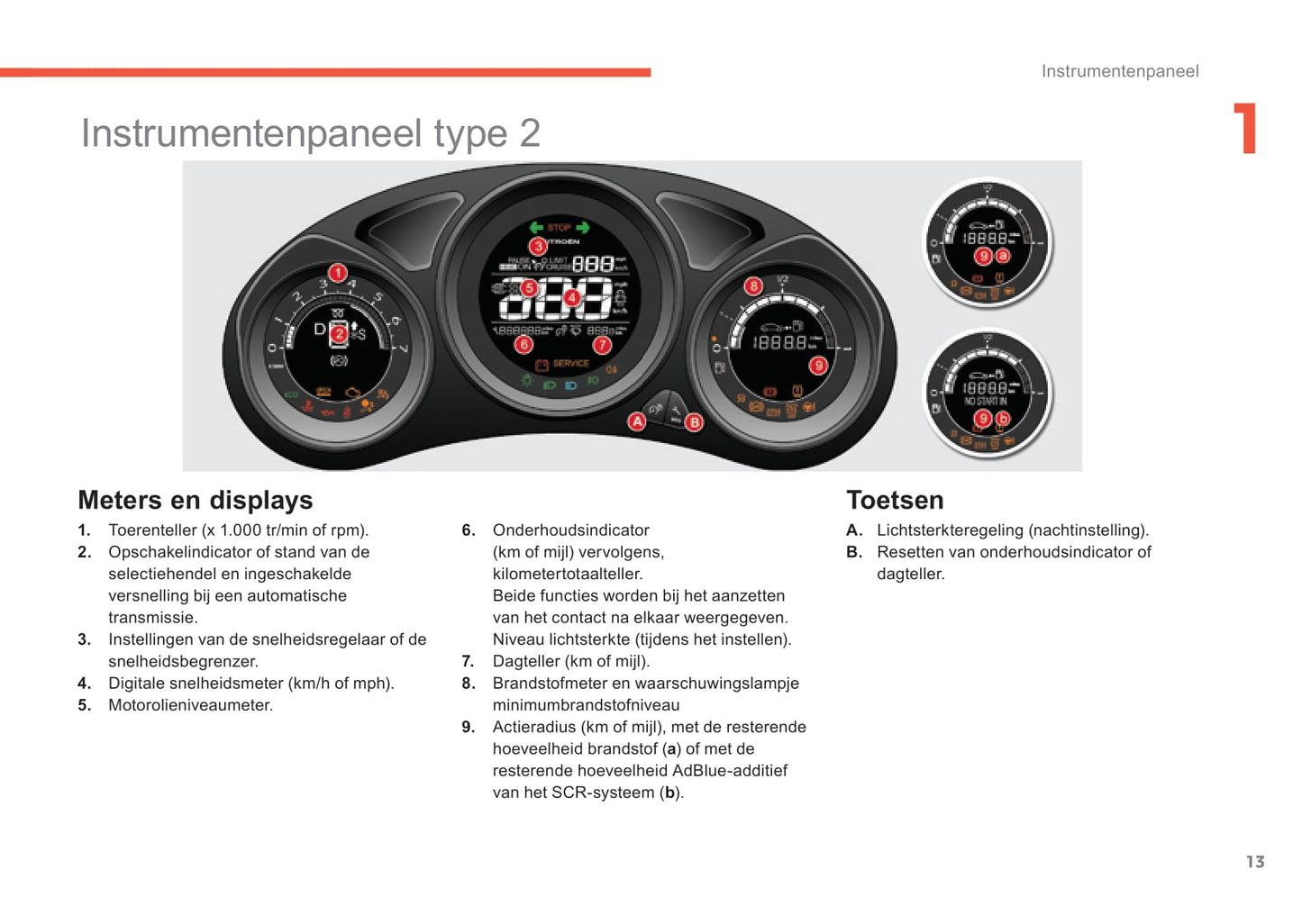 2015-2017 Citroën C4 Bedienungsanleitung | Niederländisch