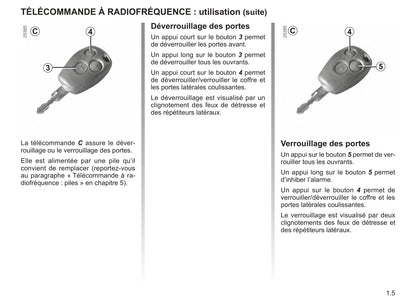 2007-2008 Renault Master Owner's Manual | French