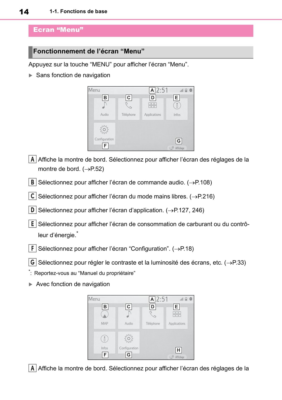 Toyota Touch Navigation Guide d'utilisation 2019