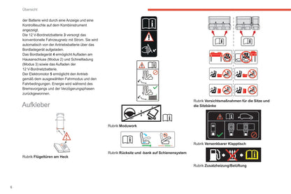 2020-2022 Citroën SpaceTourer/Dispatch/Jumpy/ë-Dispatch/ë-Jumpy/ë-SpaceTourer Owner's Manual | German