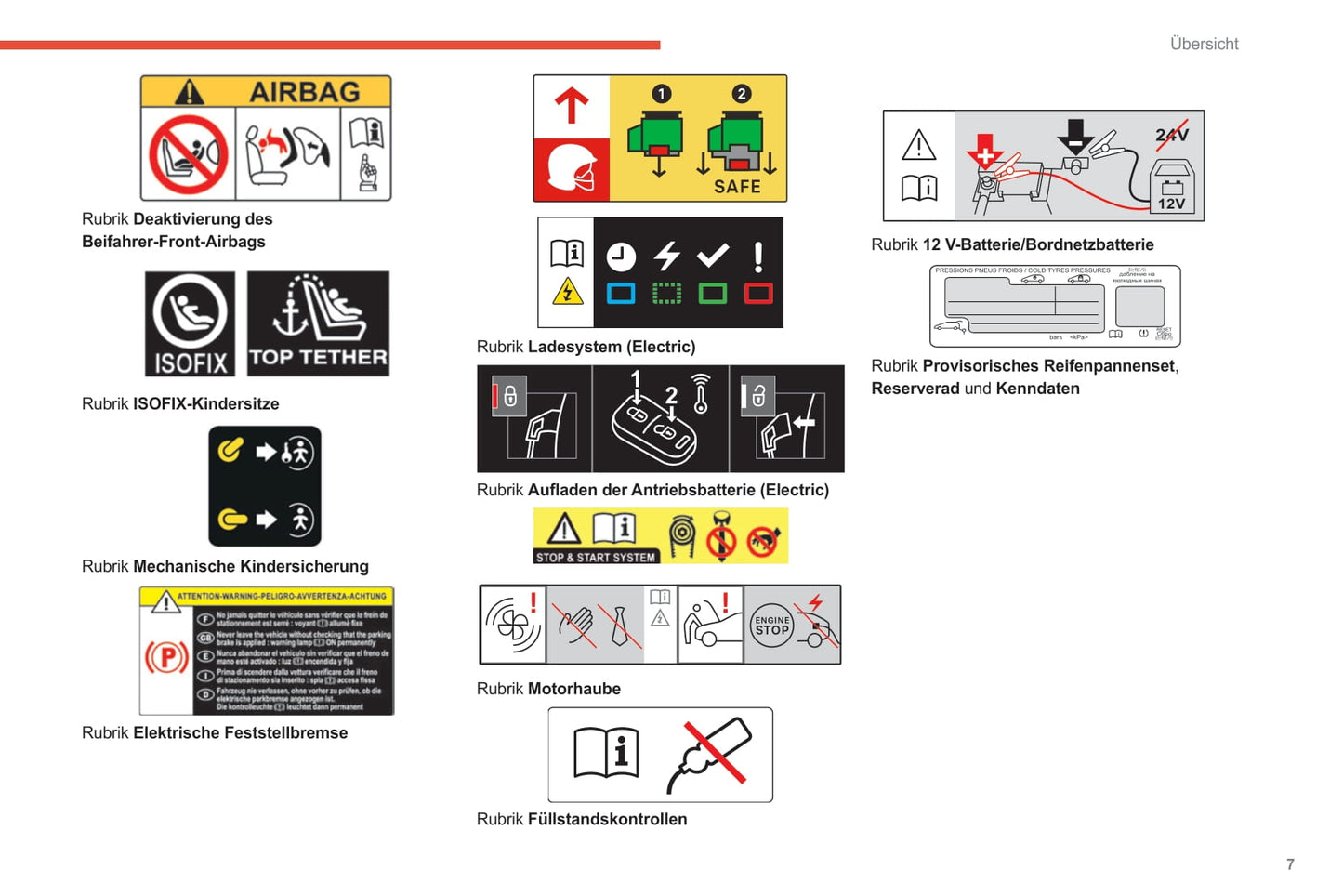 2020-2022 Citroën SpaceTourer/Dispatch/Jumpy/ë-Dispatch/ë-Jumpy/ë-SpaceTourer Owner's Manual | German