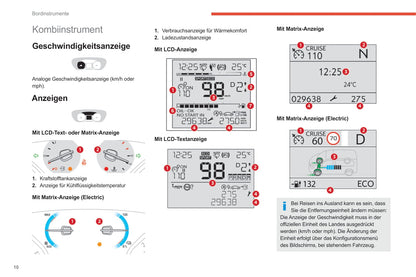 2020-2022 Citroën SpaceTourer/Dispatch/Jumpy/ë-Dispatch/ë-Jumpy/ë-SpaceTourer Owner's Manual | German