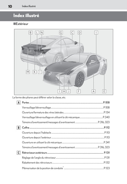 2019-2020 Lexus RC 300h Owner's Manual | French