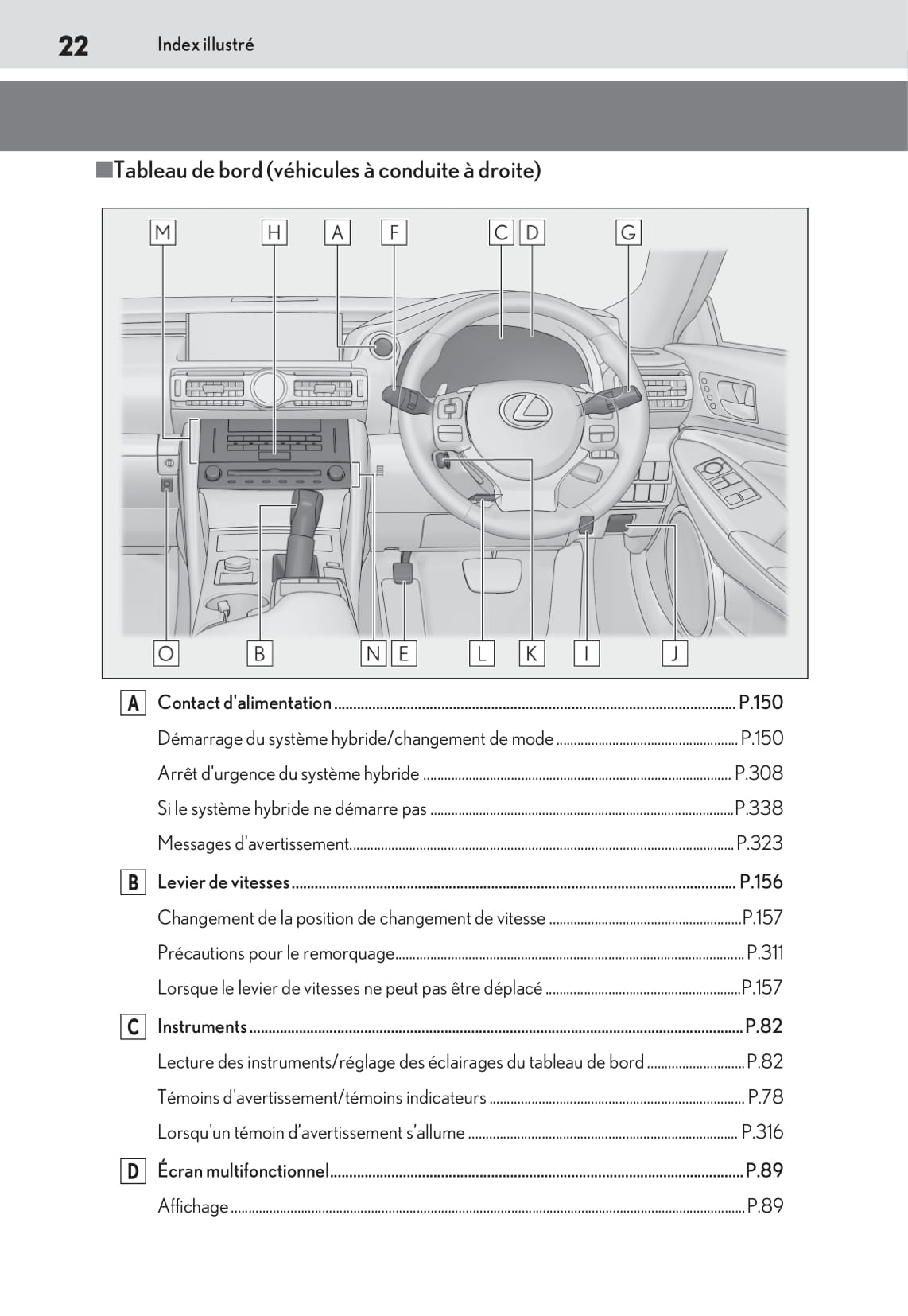 2019-2020 Lexus RC 300h Owner's Manual | French