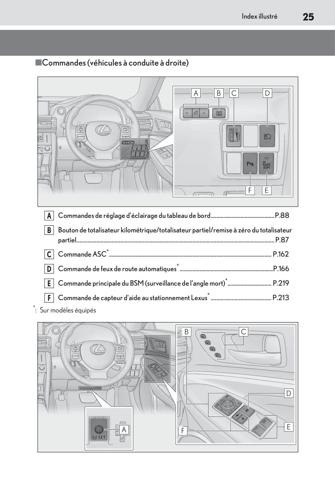 2019-2020 Lexus RC 300h Owner's Manual | French