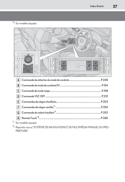 2019-2020 Lexus RC 300h Owner's Manual | French