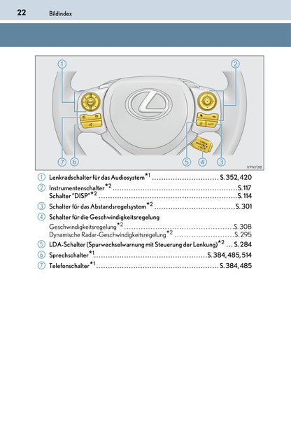 2017-2018 Lexus CT 200h Owner's Manual | German