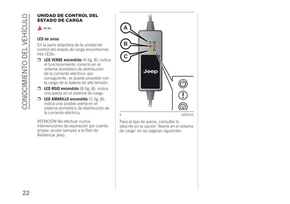 2020 Jeep Compass 4xe Bedienungsanleitung | Spanisch