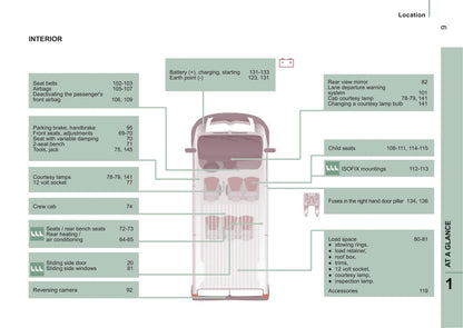 2014-2015 Citroën Jumper Owner's Manual | English