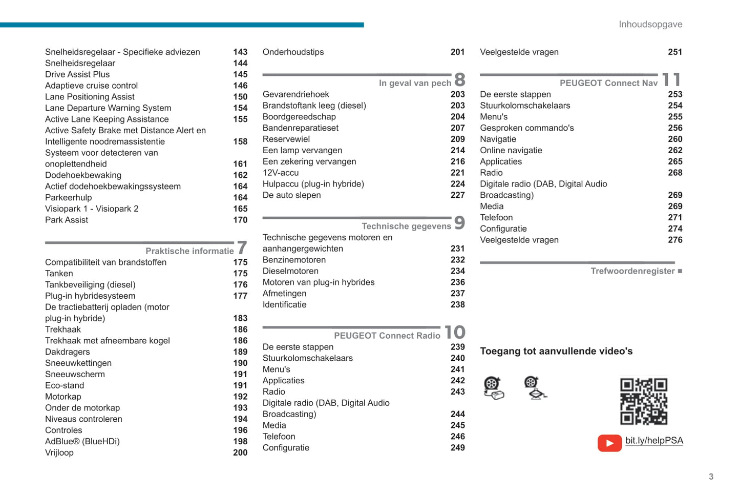 2020-2022 Peugeot 3008/5008 Bedienungsanleitung | Niederländisch