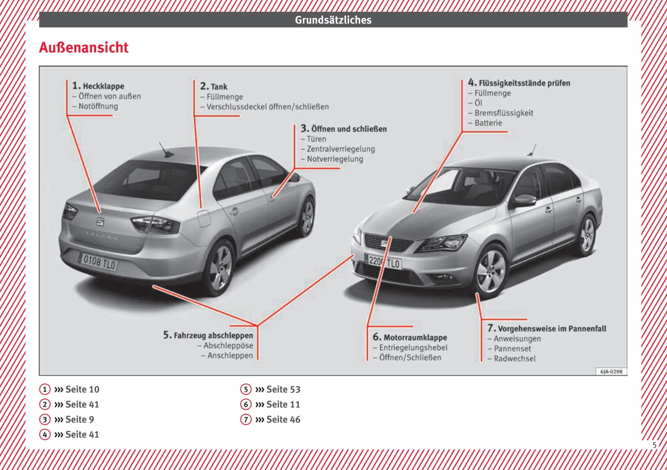 2013-2018 Seat Toledo Bedienungsanleitung | Deutsch