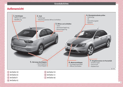 2013-2018 Seat Toledo Bedienungsanleitung | Deutsch