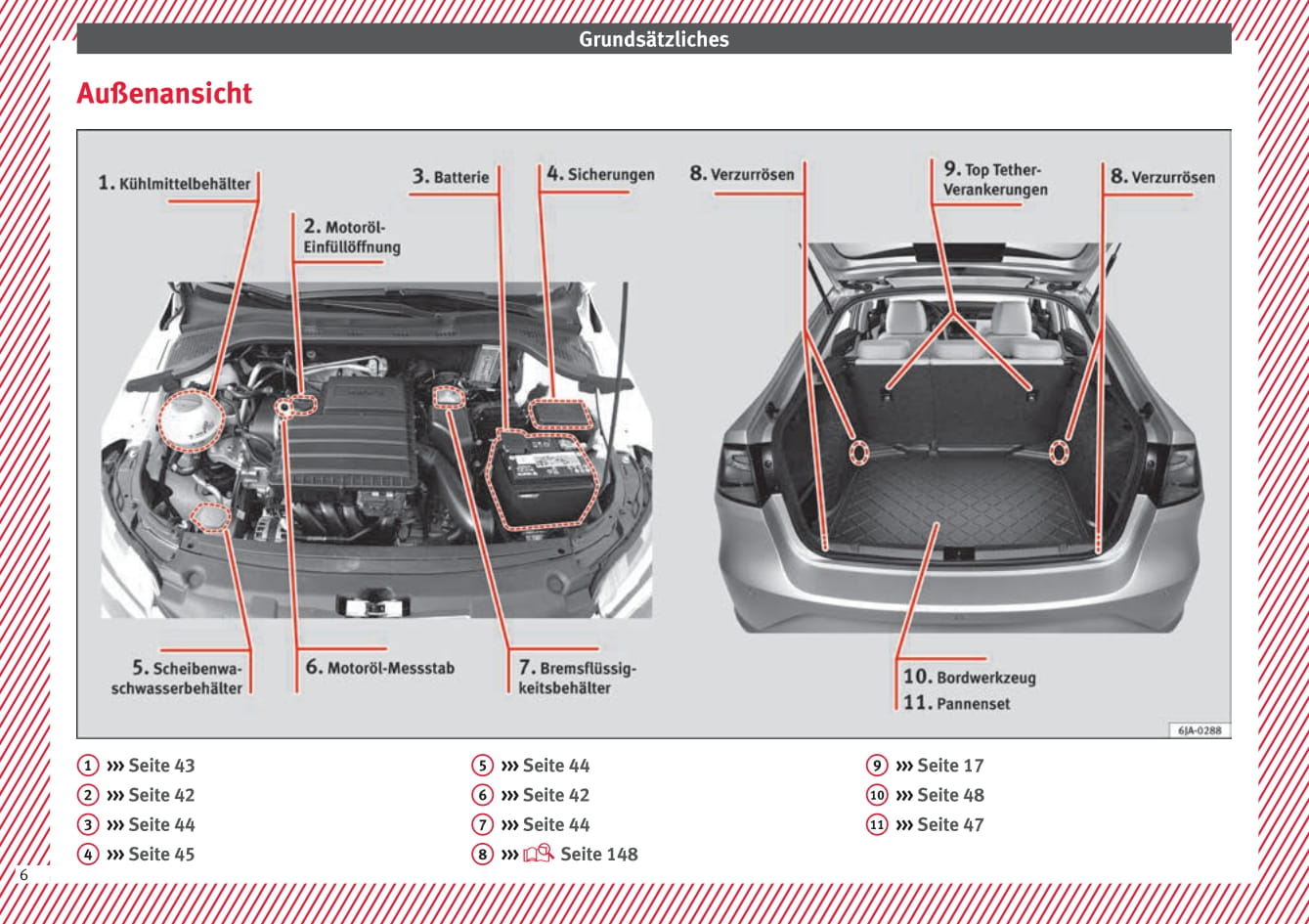 2013-2018 Seat Toledo Bedienungsanleitung | Deutsch