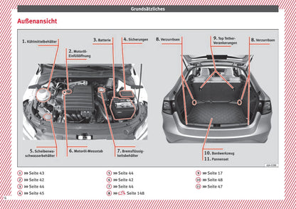 2013-2018 Seat Toledo Bedienungsanleitung | Deutsch