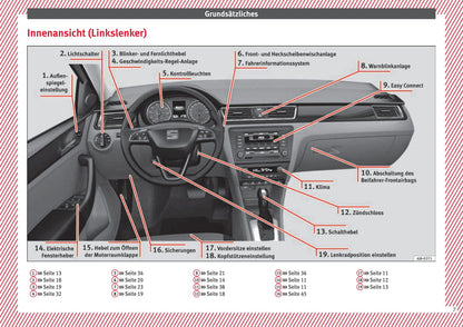 2013-2018 Seat Toledo Bedienungsanleitung | Deutsch