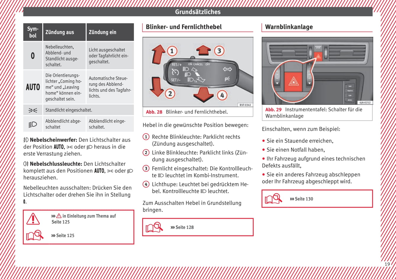 2013-2018 Seat Toledo Bedienungsanleitung | Deutsch