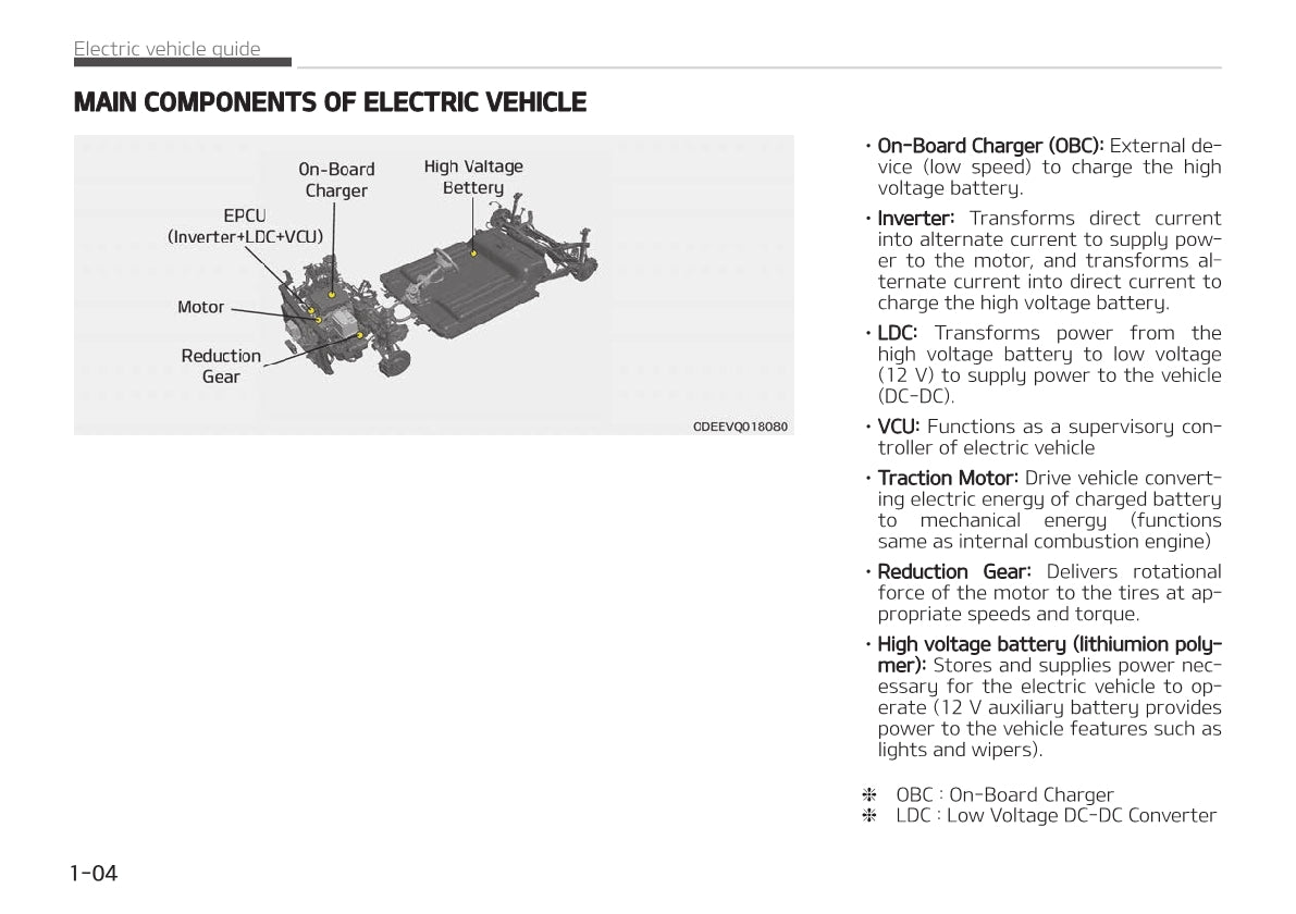 2021-2022 Kia e-Soul Owner's Manual | English