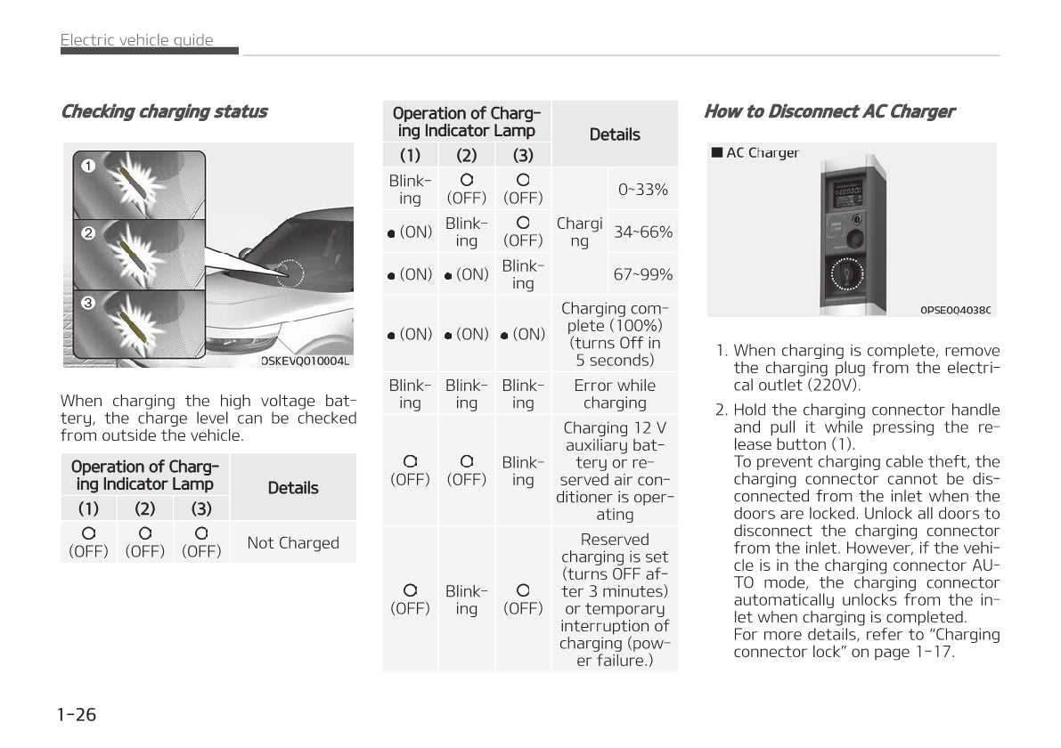 2021-2022 Kia e-Soul/Soul EV Owner's Manual | English