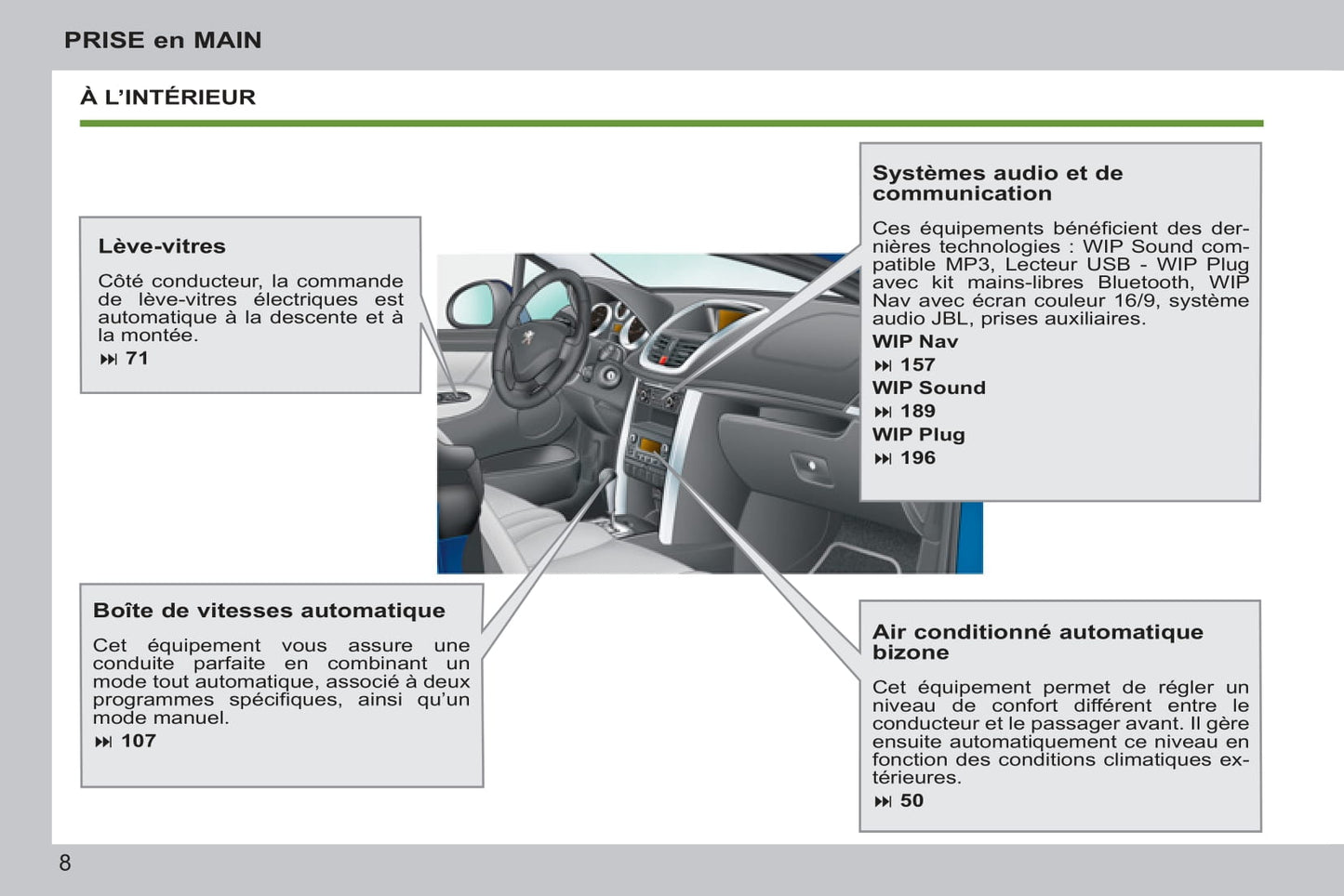 2011-2014 Peugeot 207 CC Owner's Manual | French