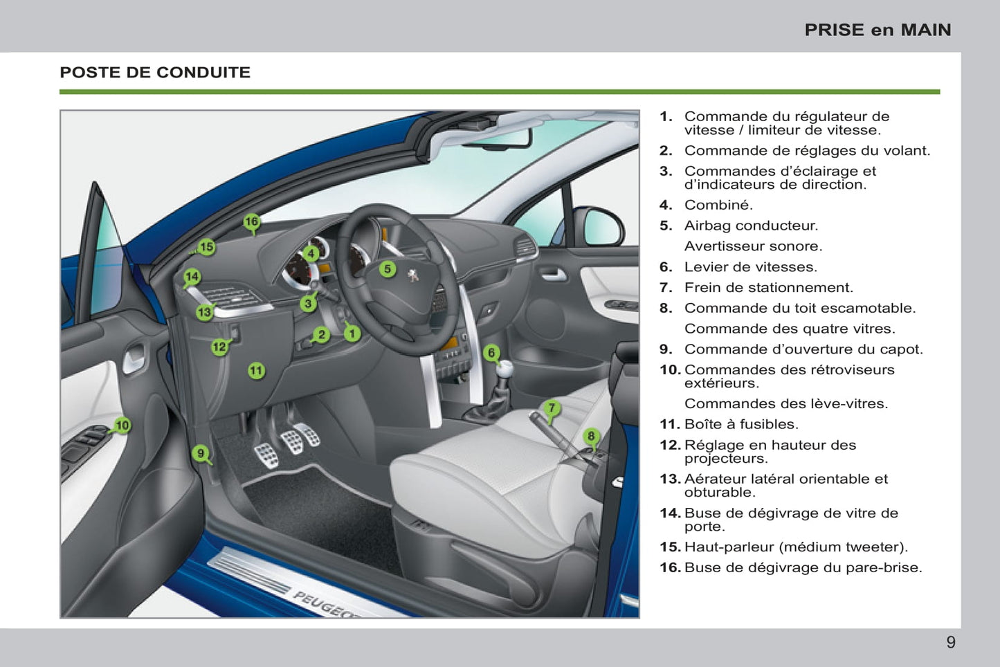 2011-2014 Peugeot 207 CC Owner's Manual | French