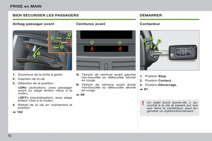 2011-2014 Peugeot 207 CC Bedienungsanleitung | Französisch