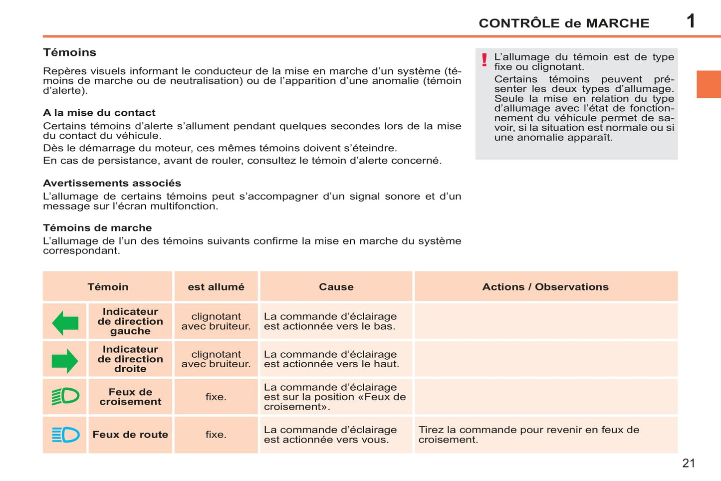 2011-2014 Peugeot 207 CC Owner's Manual | French