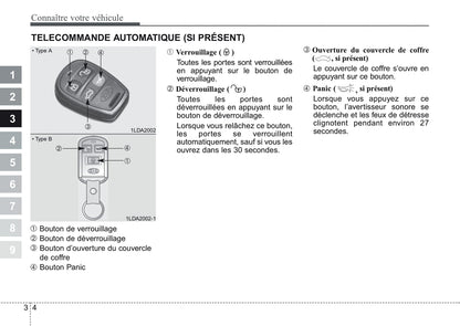 2006-2007 Kia Cerato Bedienungsanleitung | Französisch