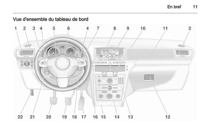 2007-2010 Opel Astra Bedienungsanleitung | Französisch