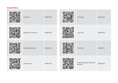2017-2018 Seat Leon Bedienungsanleitung | Deutsch