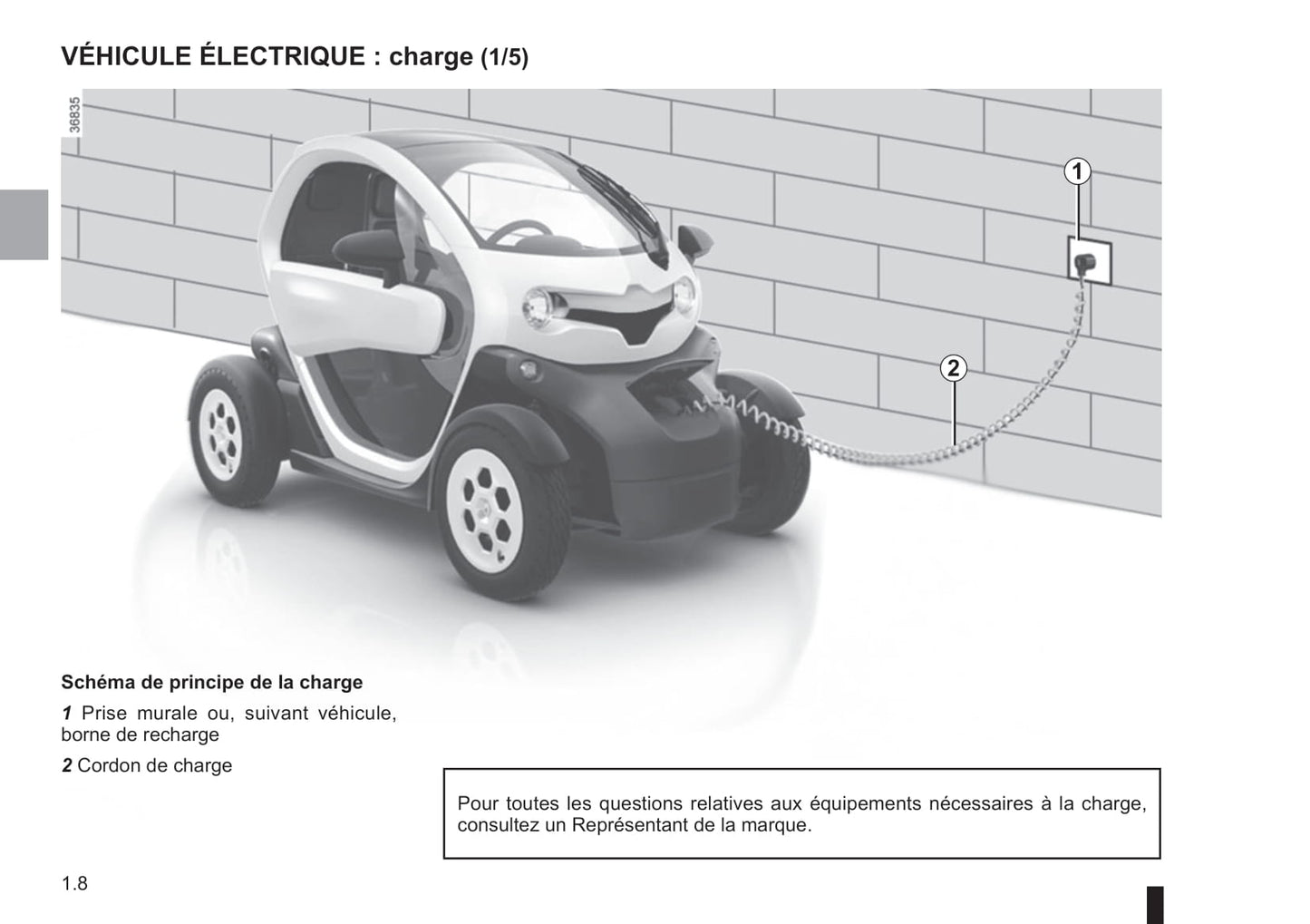 2018-2019 Renault Twizy Owner's Manual | French