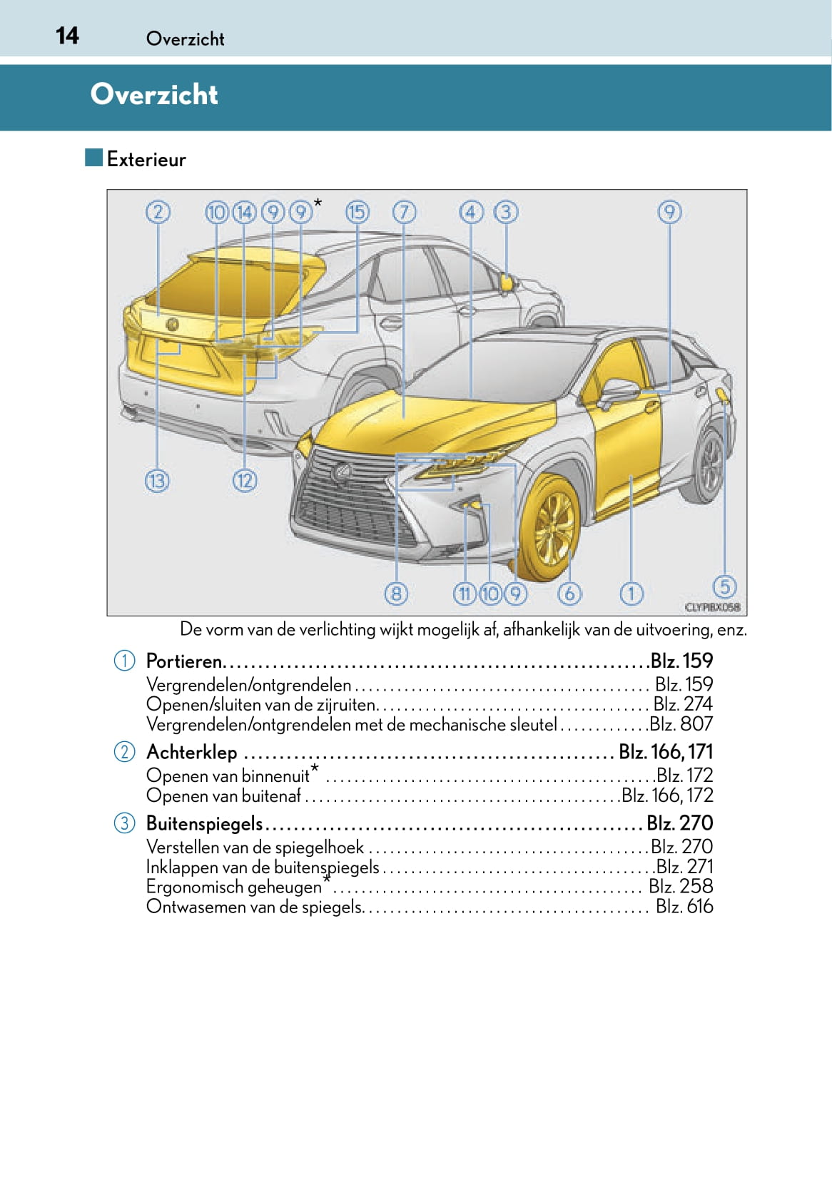 2017-2019 Lexus RX 450h/RX 450hL Owner's Manual | Dutch