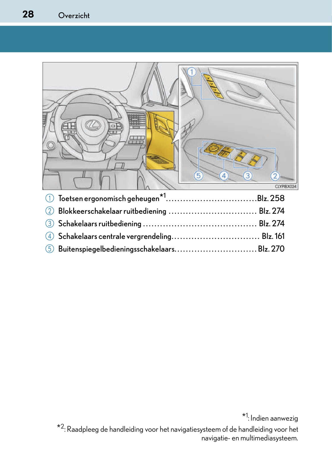 2017-2019 Lexus RX 450h/RX 450hL Bedienungsanleitung | Niederländisch