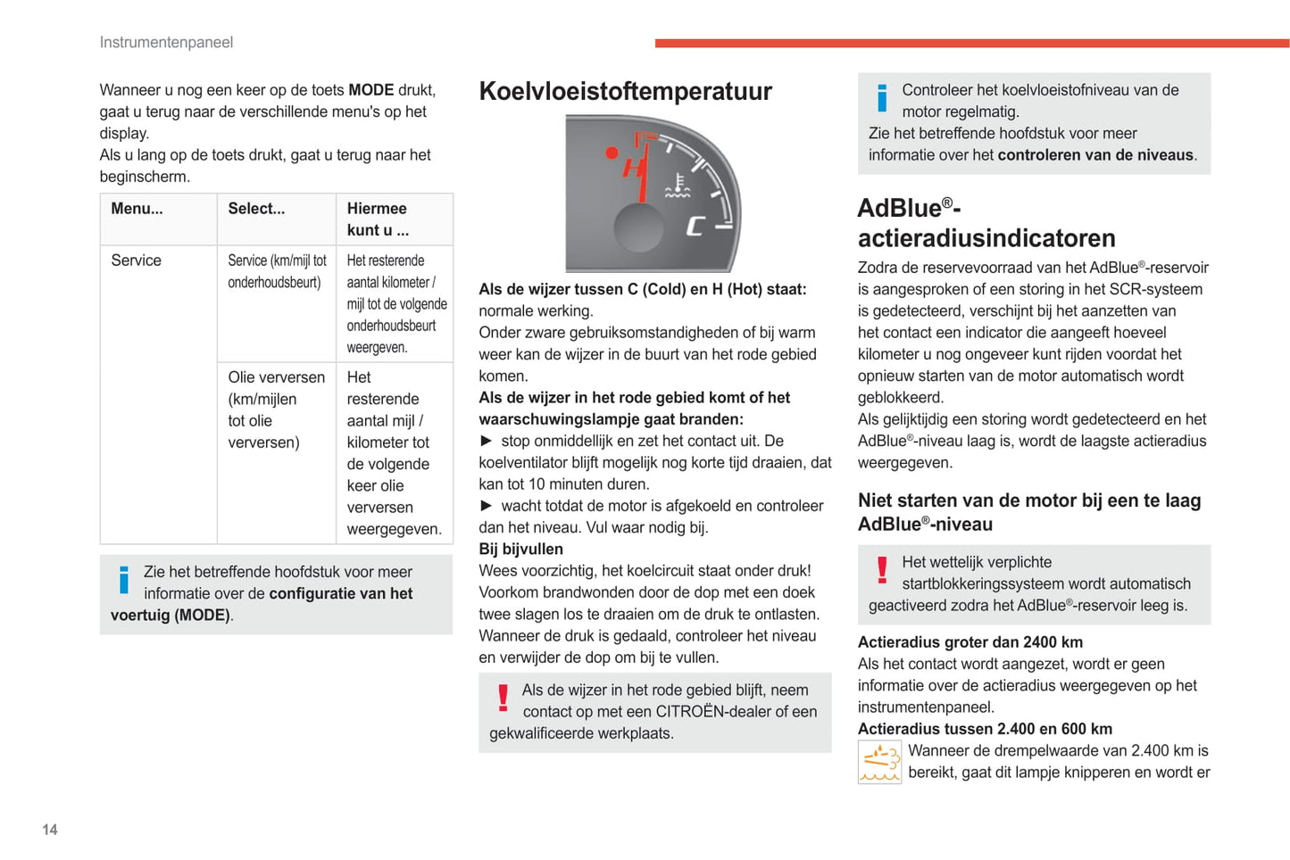 2021-2024 Citroën Jumper/Relay Owner's Manual | Dutch