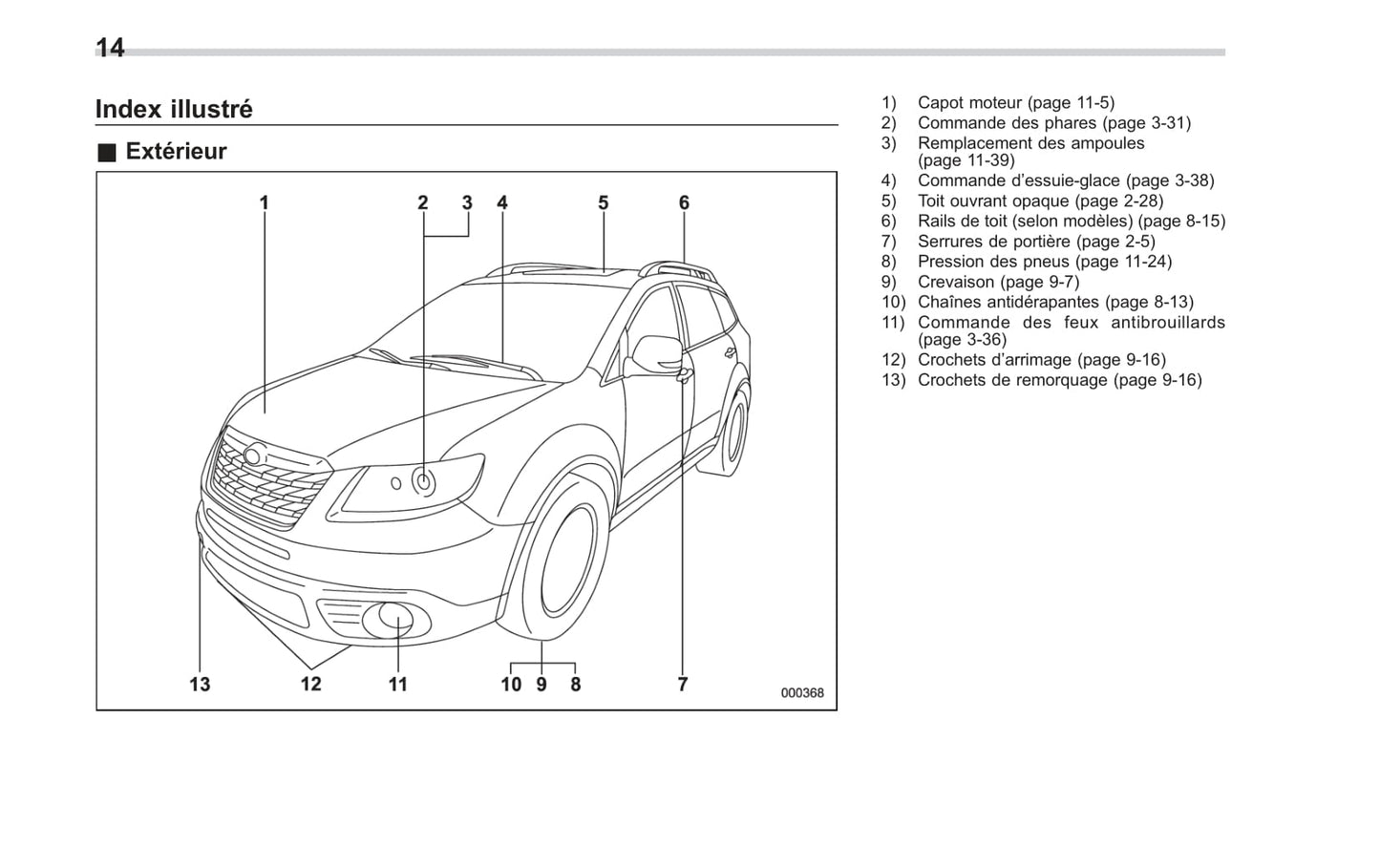 2008-2014 Subaru Tribeca Bedienungsanleitung | Französisch