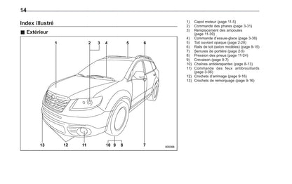 2008-2014 Subaru Tribeca Bedienungsanleitung | Französisch